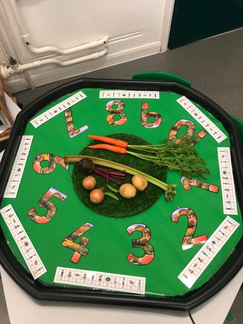 Oliver’s Vegetables Activities, Olivers Fruit Salad Activities Eyfs, Oliver’s Vegetables Eyfs, Olivers Vegetables Eyfs, Vegetables Eyfs, Olivers Vegetables, Eyfs Ideas, Eyfs Activities, Black Tray