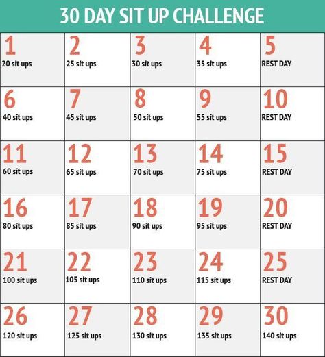 30 Day Sit Up Challenge Printable Beginnerss https://www.accalendar17.net/30-day-sit-up-challenge-printable-beginnerss/ Sit Up Challenge, Squat Challenge Results, Lunge Challenge, 30 Day Push Up, Crunch Challenge, Burpee Challenge, Challenge 30 Day, Workout Morning, 30 Day Squat