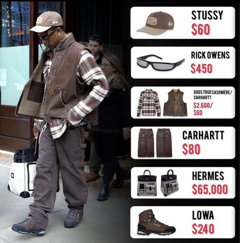 HARDEST FIT PICS on X: "https://t.co/OCS8F7wmw5" / X Camouflage Parachute Pants For Streetwear With Multiple Pockets, Camouflage Parachute Pants With Multiple Pockets For Streetwear, Rugged Cargo Pants With Cargo Pockets For Streetwear, Travis Scott Style, Urban Y2k Cargo, Travis Scott Fashion, Travis Scott Outfits, Chief Keef True Religion, Fit Pics