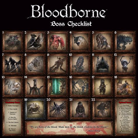 Ludwig Bloodborne, Bloodborne Art, Praise The Sun, Old Blood, From Software, Soul Game, Demon Souls, Dark Souls 3, Smash Brothers