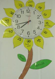 Teaching Displays, Maths Display, School Displays, Classroom Organisation, Teaching Time, Primary Teaching, Primary Maths, Math Time, Primary Education