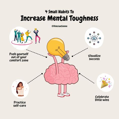 Developing mental toughness is an essential part of achieving life goals. Here are 3 key elements to focus on building resilience, understanding your why and practicing positive self-talk. Resilience helps us bounce back from life’s obstacles; having a well-defined why - the driving force behind our actions - helps to stay on track and motivated, and positive self-talk helps to nurture our inner confidence. Strengthen these 3 aspects of mental toughness, and you will be unstoppable 💪 R... Mental Resilience, Building Resilience, Be Unstoppable, Inner Confidence, Mental Toughness, Positive Self Talk, Mental Strength, Bounce Back, Stay On Track