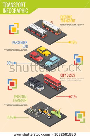 Stock Photo: Transport infographics with isometric images of different transportation vehicles and material design elements with editable text illustration Urban Transportation Design, Transportation Poster Design, Sustainable Transportation Poster, Transportation Infographic, Different Transportation, Sustainability Infographic, Pop Art Product, Transportation Vehicles, Urban Mobility