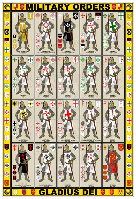 Military Orders Knights and Arms Poster by williammarshalstore Knights Templars, Knight Orders, Knights Hospitaller, Crusader Knight, Military Orders, Medieval Armor, Medieval Knight, Medieval History, Arte Fantasy