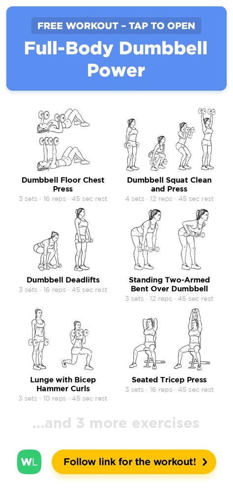 At Home Full Body Workout Weights, Workout Plans With Weights, Full Body Weighted Workout, At Home Workout With Dumbbells, Full Body Lifting Workout, Full Body Work Out, Free Weights Workout, Home Workout With Dumbbells, At Home Full Body Workout