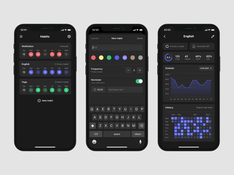 Statistics App, Goal App, Habit App, Habit Tracker App, Web App Ui Design, Calendar Images, Ux App Design, Ios App Design, App Interface Design