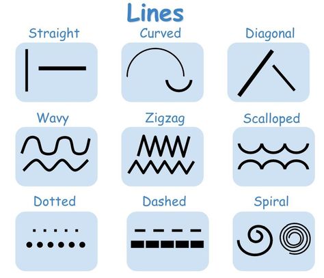 Mh Line Lesson - Lessons - TES Teach Type Of Lines Art, Types Of Line Art, Line Art Preschool, Different Type Of Lines In Art, Types Of Lines In Art, Types Of Lines Art Project, Element Of Line Art Project, Element Of Art Line Projects, Types Of Lines Art