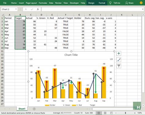 Excel Variance Charts: Making Awesome Actual vs Target Or Budget Graphs - How To - PakAccountants.com Excel Charts, Excel Charts Design, Excel Graphs Design, Excel Graphs, Excel Graphs Charts, Charts In Excel, Excel For Data Analyst, Excel Data Entry, Dashboard Design Template