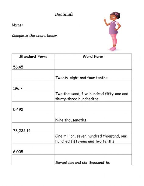 Writing Decimals In Word Form Worksheets 4th Grade Sight Words, Numbers In Word Form, Linking Verbs Worksheet, Lowercase Cursive Letters, Counting Worksheets For Kindergarten, 5th Grade Worksheets, Linking Verbs, Decimals Worksheets, Cursive Writing Worksheets