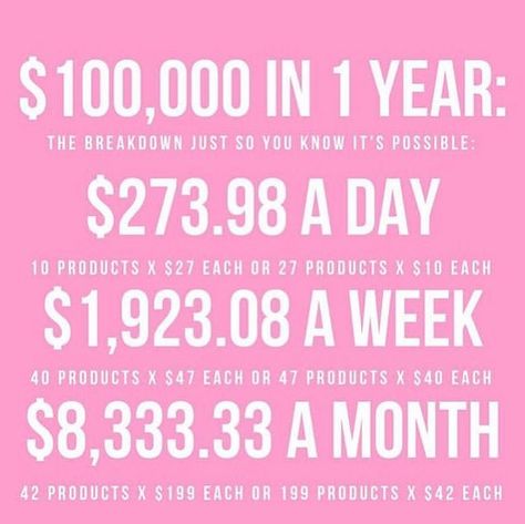 💕🦄✨JUST A LITTLE MORNING MOTIVATION 🦄✨💕ITS POSSIBLE PUTTING IN THAT WORK & FOCUS ✨💕🦄 . . . . . . . . . . #personalizedjewelry #love  #cute #nameearrings #nails #hair #beauty  #pretty #pink #newyear  #2019 #chicago #followforfollowback #follow #followtrain #followback #like #friday #jewelry #shop #namechain #kimkardashian #girlboss #marketing #bambooearrings #nameplate Vendor List, Saving Plan, What Is Your Goal, Just So You Know, Holiday Cocktail Recipe, Bear Cakes, Christmas Cocktails Recipes, Morning Motivation, Take The First Step