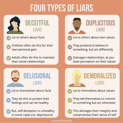 Detecting A Lie, Detect Lies Psychology, Types Of Lies, How To Gaslight Someone, How To Detect A Lie Signs, How To Lie Perfectly, How To Spot A Liar, How To Detect A Lie, How To Know If Someone Is Lying