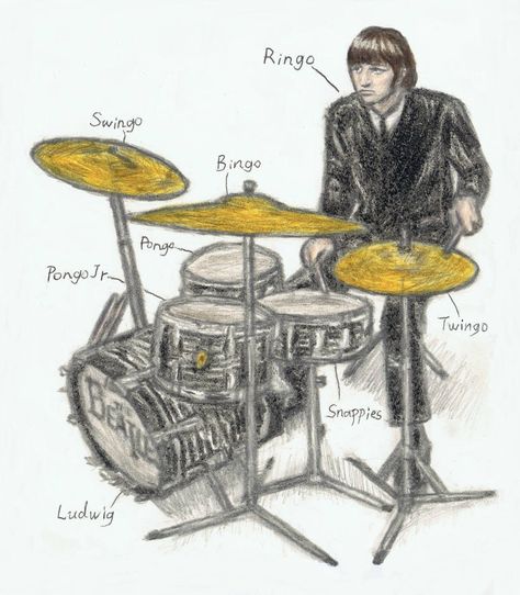 Beatles Funny, Gretsch Drums, Beatles Ringo, Ludwig Drums, Drum Music, Beatles Art, The Flintstones, Drum Kit, The Fab Four