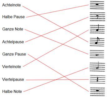 Klassenarbeit zu Noten Music Instruments Kids, Instrument Craft, Homemade Musical Instruments, Music Clipart, Rubber Band Crafts, Doodle Wall, Homemade Instruments, Family Coloring Pages, Solfege