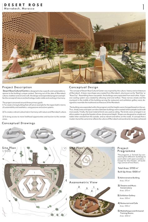 Desert Rose | Conceptual Architecture Project Conceptual Ideas Architecture, Rose Architecture, Desert Structure, Desert Architecture, Desert Architecture Projects, Conceptual Design Architecture, Desert Site Plan Architecture, Desert Exhibition, Bathroom Sketch