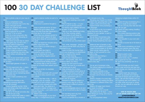 After the success of some of my other 30 day challenge ideas posts, I thought… 30 Day Challenge List, Cocktails Restaurant, Nyc Dinner, Challenge List, Foodie Breakfast, 100 Day Challenge, Monthly Challenge, Food Lunch, Day Challenge