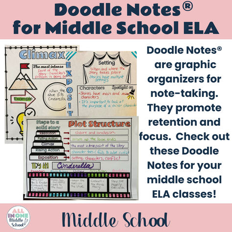 Doodle Notes® Graphic Organizers for Middle School ELA Ela Middle School, Plot Structure, School Journals, Doodle Notes, English Classroom, Teacher Things, School Notes, Graphic Organizers, Teacher Store