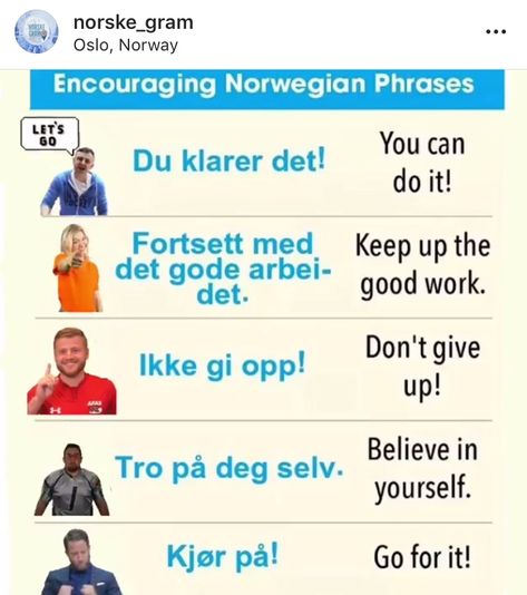 Norwegian Language Learning, Norwegian Phrases, Norwegian Vocabulary, Norwegian Language, Danish Language, Norway Travel Guide, Learn Thai Language, Norway Language, Learn Swedish