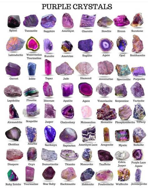 Precious Stones Chart, Geology Rocks Mineral, Crystal Identification, Burgundy Aesthetic, Gemstones Chart, Crystal Names, Minerals Crystals Rocks, Steven Universe Gem, Rock Minerals