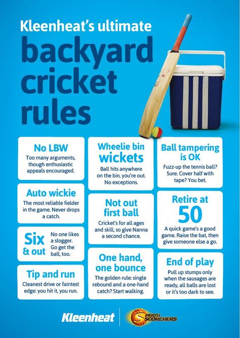 Cricket Infographics, Cricket Sketch, Cricket Rules, Backyard Cricket, Cricket Bowling, Cricket Images, Cricket Nets, Cricket Game, Cricket Coaching