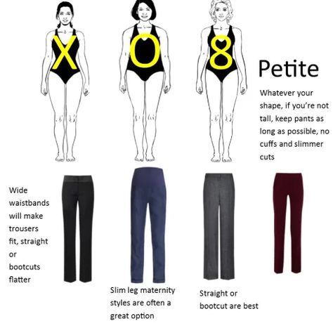 47 Best Outfits for Petite Women Over 50 to Wear This Year Outfit Petite Women, Winter Outfits Petite, Weekend Trip Outfits, Outfits For Petite Women, Outfit For Petite Women, Outfits For Petite, Outfit Petite, Classy Fall Outfits, Petite Woman