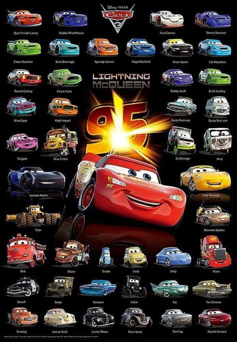 Disney Cars Bedroom, Cars The Movie, Cars Movie Characters, Disney Cars Characters, Disney Cars Diecast, Cars 3 Characters, Cars Disney Pixar, Disney Cars Movie, Disney Cars 3