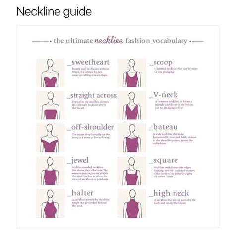 Neckline Guide, Gala Time, Queen Anne Neckline, Fashion Vocabulary, Queen Dress, Fashion Portfolio, Halter Strap, Anarkali Dress, Dress Spaghetti