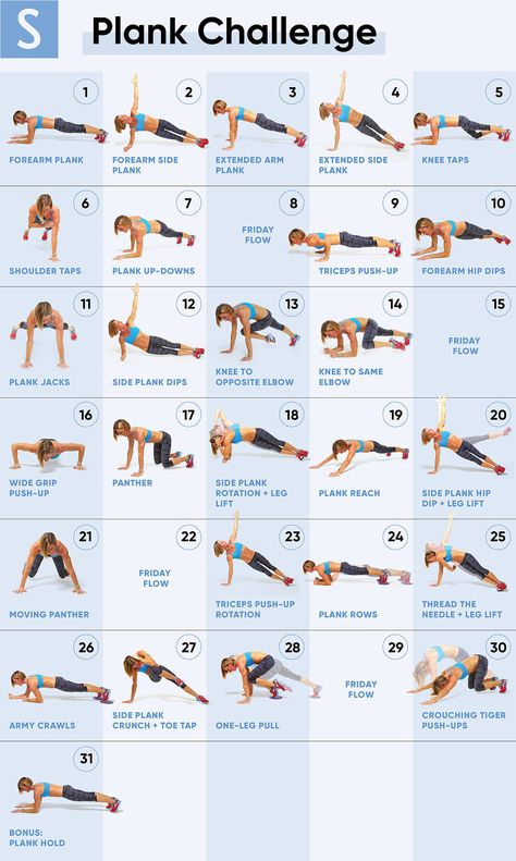 30 Day Plank Challenge Before And After, Planks Challenge 30 Day, Planking Challenge 30 Day, Side Planks How To Do A, 21 Day Exercise Challenge, Plank Workout Aesthetic, Planksgiving Challenge 30 Day, Core Challenge 30 Day, Plank Challenge 30 Day Beginners