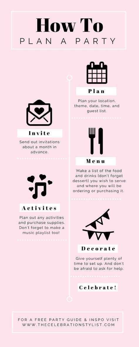 How To Plan Party, How To Plan Your Birthday Party, How To Set Up A Birthday Party, 18th Birthday Party Checklist, How To Plan Birthday Party, Party Planning Quotes, Bday Plan Ideas, Party Planning Tips, How To Plan An Event