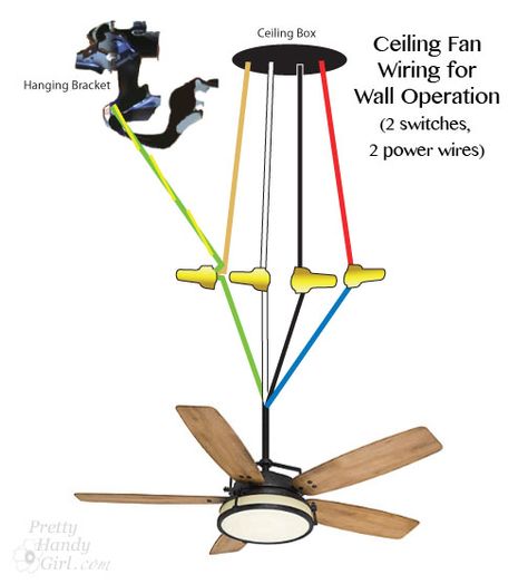 How to Install a Ceiling Fan | Pretty Handy Girl Ceiling Fan Wiring, Box Ceiling, Basic Electrical Wiring, Ceiling Fan Installation, Home Electrical Wiring, House Wiring, Diy Electrical, Electrical Work, Electrical Projects