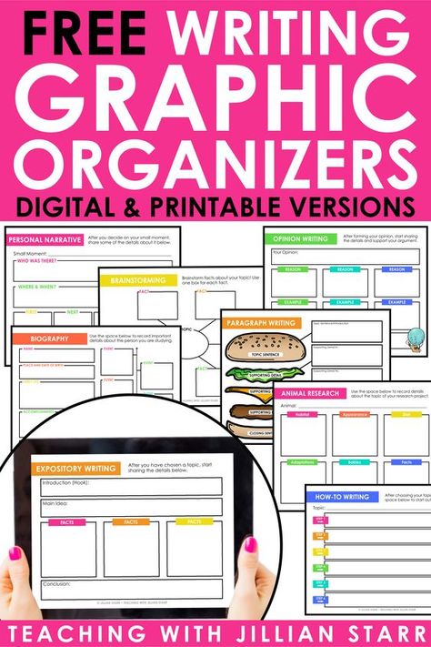 Informational Writing Graphic Organizer, Free Graphic Organizers, Writing Graphic Organizers, Clean Clutter, Graphic Organizer Template, Reading Graphic Organizers, Writing Organization, Interactive Writing, Third Grade Writing