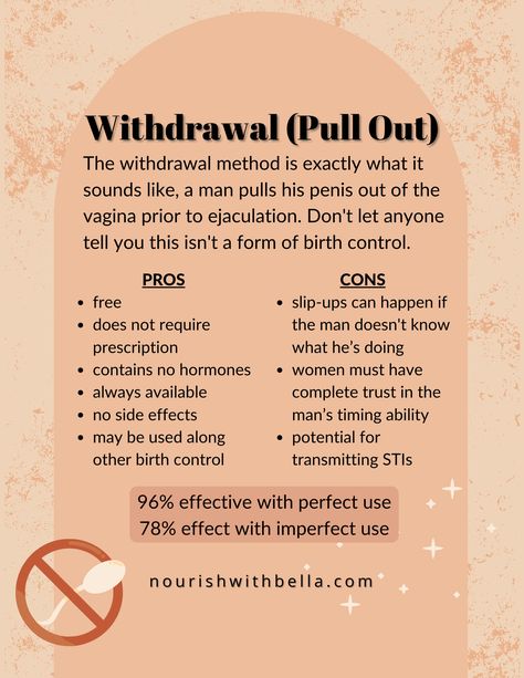 Holistic Birth Control, Best Birth Control Method, Natural Family Planning Birth Control, Natural Birth Control Methods, Natural Cycles Birth Control, Natural Contraception Methods, Natural Birth Control Herbs, Going Off Birth Control, Birth Control Side Effects