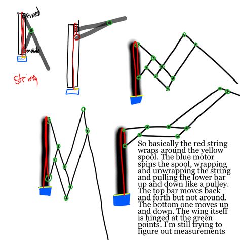 Motorized wings that can spread and fold, WIP diagram. None of this is to scale but I'll post measurements as soon as I have them Moving Wings Diy, Articulating Wings, How To Make Wings, Wing Anatomy, Wings Inspiration, Diy Angel Wings, Cosplay Wings, Owl Wings, Pvc Pipe Crafts