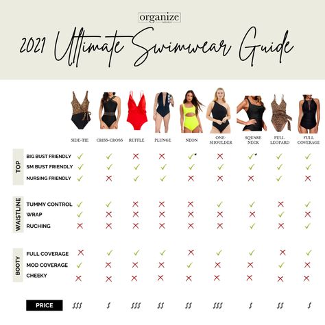 Types Of Swimwear, Rectangle Body Type, What To Wear On Vacation, Warm Vacation, Spring Swimsuit, Fashionable Swimwear, Sewing Patterns For Beginners, Elegant Evening Wear, Vacation Outfit Ideas