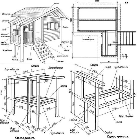 Doggy House, Kids Cubby Houses, Backyard Playset, Kids Backyard Playground, Playhouse Plans, Tree House Plans, Tree House Diy, Backyard Playhouse, Tree House Kids