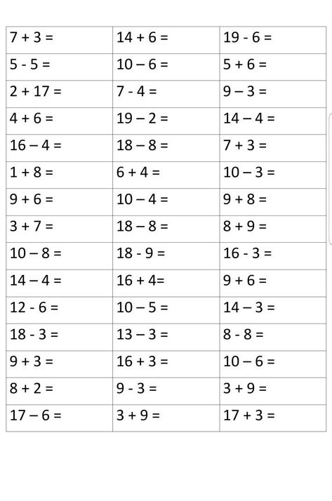 Easy Math Worksheets, Kindergarten Math Worksheets Free, Math Addition Worksheets, First Grade Math Worksheets, 4th Grade Math Worksheets, Kraf Kertas, Mathematics Worksheets, Math Tutorials, 2nd Grade Math Worksheets