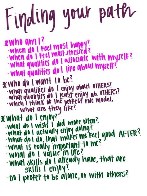 How To Find Meaning In Life, Tough Questions To Ask Yourself, How To Find Your Goal In Life, What Do You Want In Life, How To Find Your Inner Self, How To Know What I Want In Life, Find Your Identity, Finding Your Values, How To Find Career Path