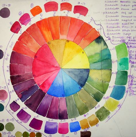 Color Wheels, Watercolor Journal, Color Studies, Art Instructions, Watercolor Inspiration, Art And Illustration, Drawing Tutorials, Watercolor Techniques, Color Wheel