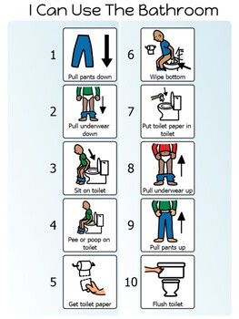 none Bathroom Visuals Preschool, Toilet Routine Visual, Bathroom Visual Schedule, Potty Training Template Free Printable, Bathroom Routine Visual, Bathroom Visuals For Kids, Toileting Visual Schedule, Toilet Training Visual Schedule, Toilet Training Visuals