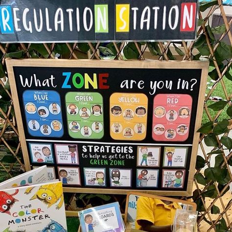 Self Regulation Station, Emotional Regulation Display, Zones Of Regulation Display Eyfs, Regulation Station In Classroom, Nurture Room Ideas, Wellbeing Activities For Children, Feelings Corner, Zones Of Regulation Display, Regulation Station