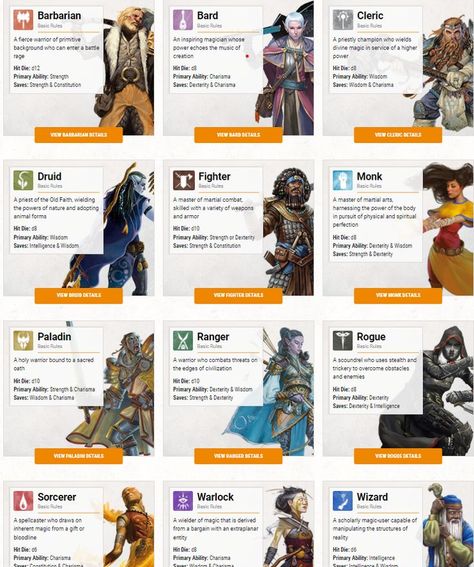 Cool Powers For Characters, Pathfinder Rpg Characters, Dungeons And Dragons Races, Dungeon Master's Guide, Dnd Races, Dnd Classes, Retro Gaming Art, Writing Fantasy, Dungeons And Dragons Classes