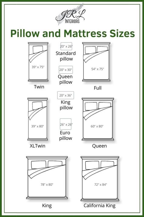 Pillow and Mattress Sizes infographic Elegant Pillows Decorative, Bohemian Dorm Room, Bohemian Dorm Rooms, Queen Bed Size, Bed Size Charts, Bohemian Dorm, Bed Mattress Sizes, Brick Colonial, Luxury Bedding Master