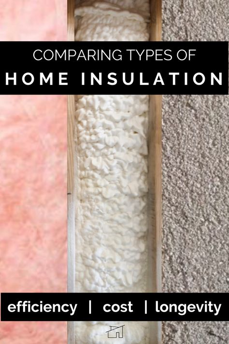 Insulating An Old House, Insulating Your Home Tips, Diy Home Insulation, Insulating Interior Walls, Painted Spray Foam Insulation Ceiling, Insulate Basement Walls, Insulation Installation, Insulating Attic, Insulate Attic