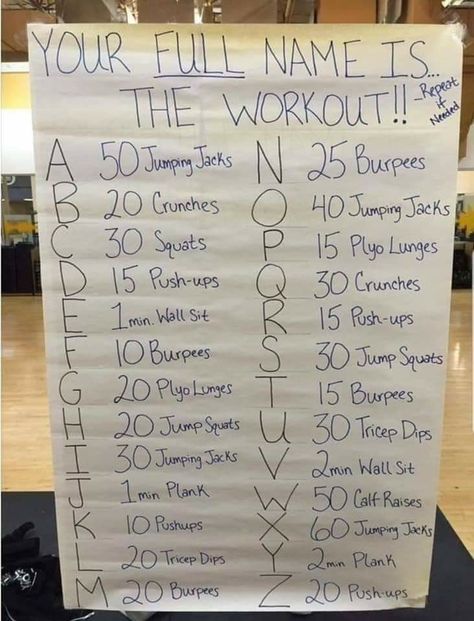 Teen Workout Plan, Summer Body Workout Plan, Modele Fitness, Workouts For Teens, Month Workout, Workout Routines For Beginners, Summer Body Workouts, Quick Workout Routine, Trening Fitness