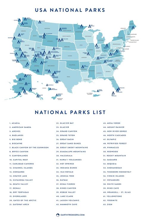 Complete US national parks list. National parks checklist with all 63 national parks, organized by state, most visited, least visited, and alphabetical. Printable PDF checklist. Information on how to plan your national parks trip. National Parks List, Us National Parks List, National Parks Checklist, Us National Parks Map, List Of National Parks, Indiana Dunes, Kenai Fjords, National Parks Map, Printable Checklist