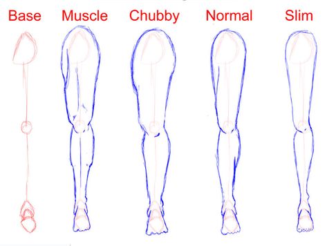 Leg Drawing Step By Step, Women Leg Drawing Sketch, How To Draw Anime Legs Step By Step, Male Legs Sketch, Leg Drawing Anatomy, Leg Proportions Drawing, Guy Body Types Drawing, How To Draw Feet Facing Forward, Different Leg Shapes