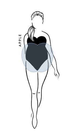 APPLE Body Shape – heylee b. Apple Body Shape Drawing, Apple Body Shape Clothes, Apple Shaped Body, Apple Silhouette, Apple Body Shape, Woman Face Photography, Apple Body Type, Body Type Drawing, I'm Fat