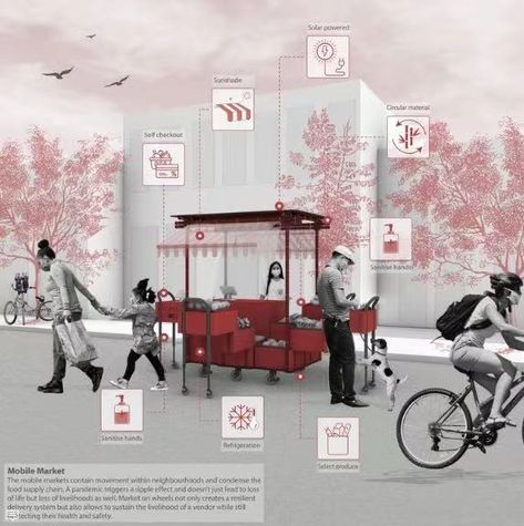 Street Market Design, Urban Design Diagram, Architecture Presentation Board, Architecture Concept Diagram, Kiosk Design, Architecture Collage, Stall Designs, Landscape And Urbanism, Architecture Design Concept