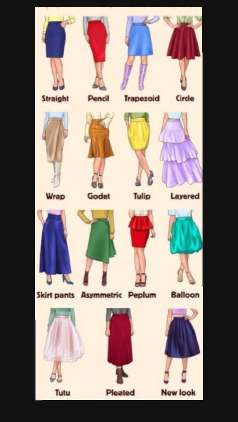 Types of skirts...👗 Types Of Skirts Length, How To Draw A Pleated Skirt, Skirt Styles Chart, Skirt Types Chart, Skirt Types, Skirt Shapes, Fashion Types, Fashion Terminology, Type Chart