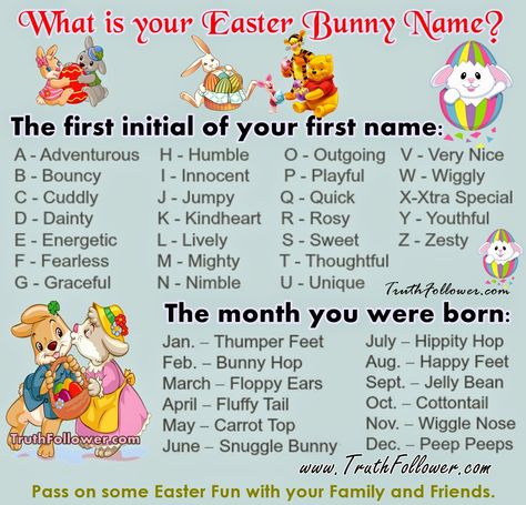 What's Your Easter Bunny Name? Names For Pets, Themed Names, Funny Name Generator, Easter Bunny Name, Name Game, Bunny Names, Easter Quotes, Easter Games, Name Pictures