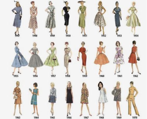 𝐌𝐬. 𝐋𝐚𝐮𝐫𝐞𝐧𝐭 on Twitter: "Women’s Fashion… " Fashion Over The Decades, Fashion History Timeline, Fashion Through The Decades, Decades Fashion, Fashion Timeline, Dress Sketch, Patron Vintage, Historic Fashion, History Timeline